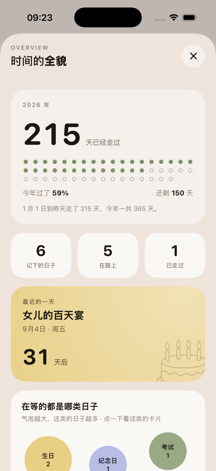 时间全貌概览页